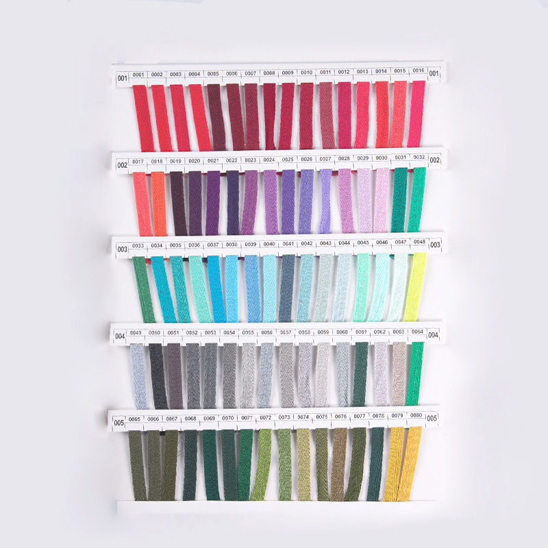 Danh mục mẫu công ty