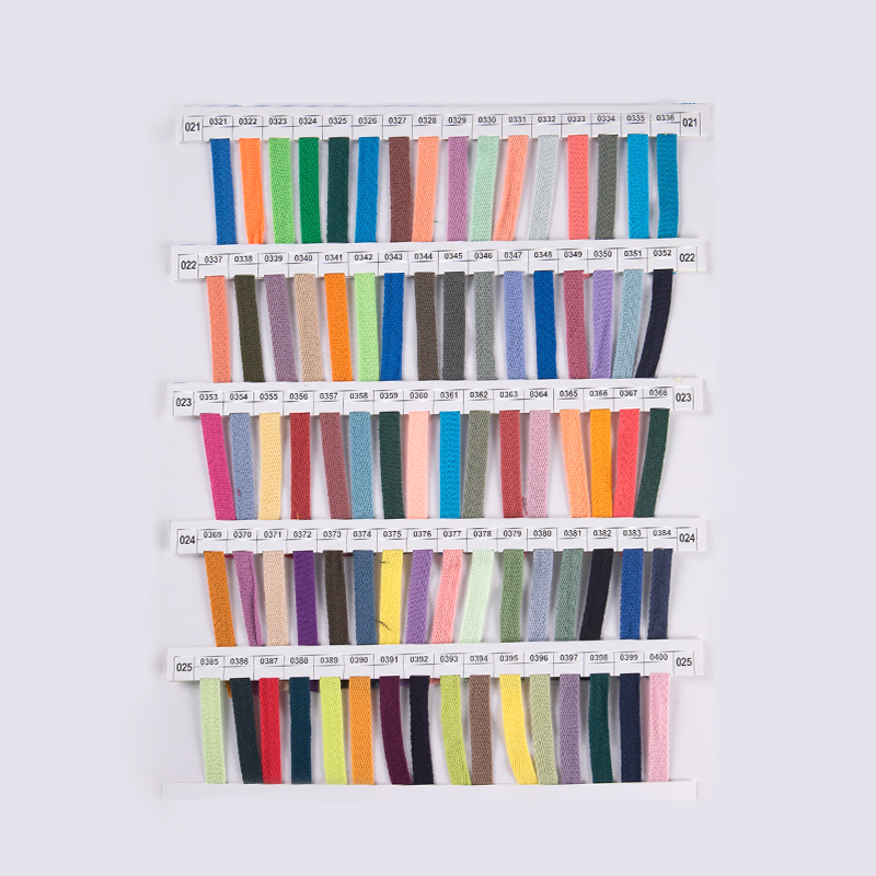 Danh mục mẫu công ty