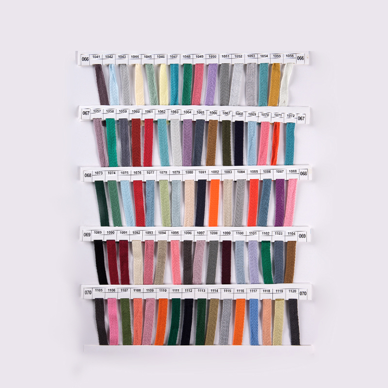 Danh mục mẫu công ty