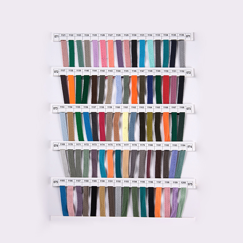 Danh mục mẫu công ty