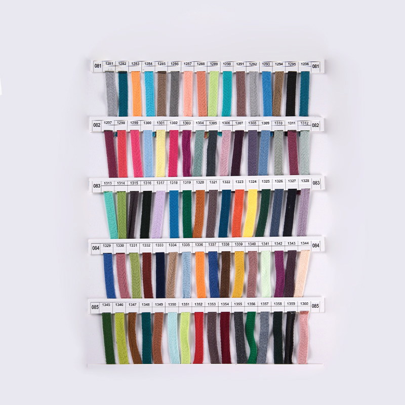 Danh mục mẫu công ty