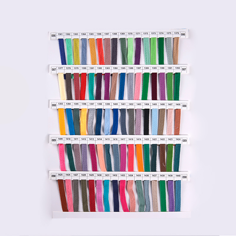 Danh mục mẫu công ty