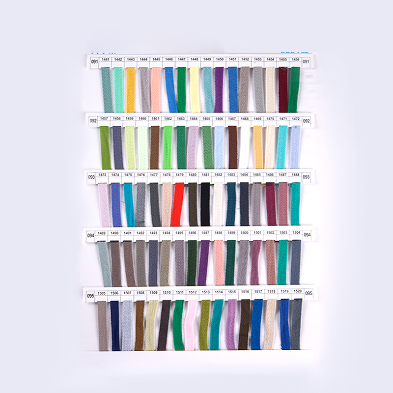 Danh mục mẫu công ty