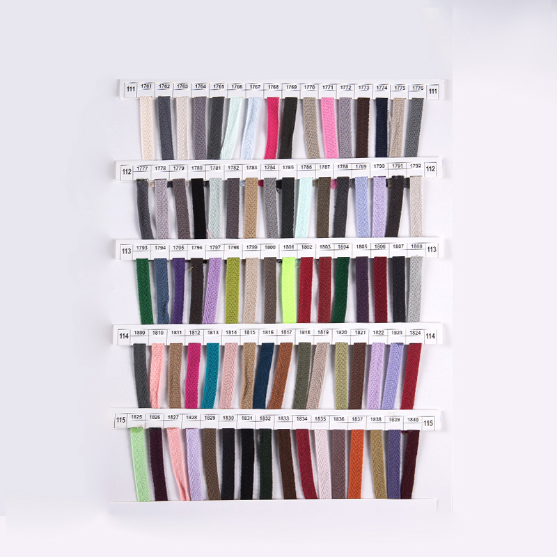 Danh mục mẫu công ty