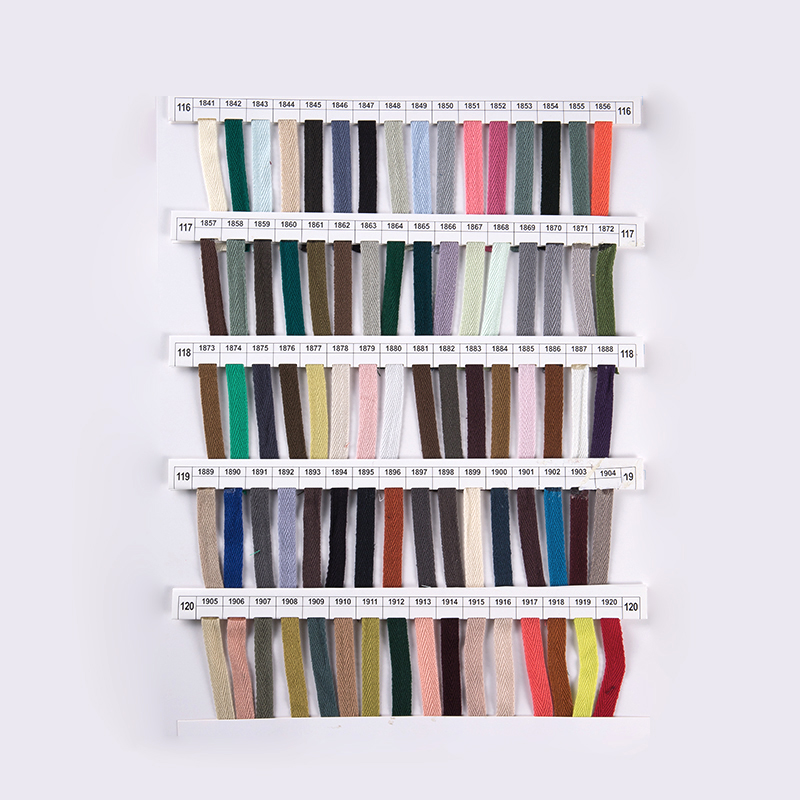 Danh mục mẫu công ty